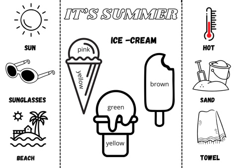 Summer lapbook Summer lapbook
